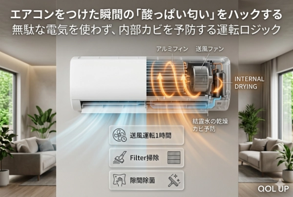 エアコンをつけた瞬間の「すっぱい匂い」無駄な電気を使わず内部カビを予防する運転