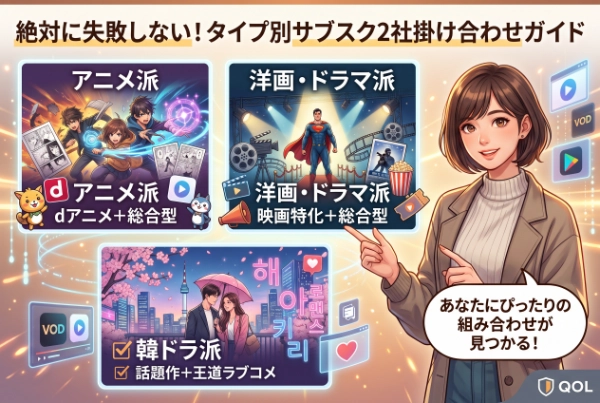 【サブスク動画の選び方・最適化】アニメ派？洋画派？韓ドラ派？タイプ別「失敗しない2社掛け合わせ」ガイド